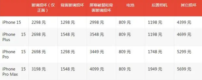 贺州apple维修服务点分享AppleCare+服务有什么用