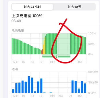 贺州苹果授权维修店分享iPhone夜间自动关机 