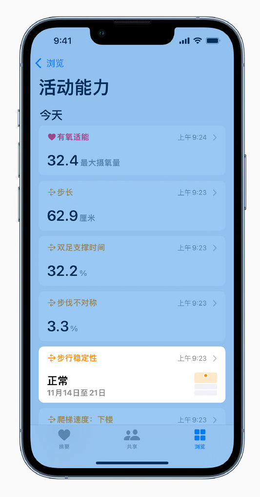 贺州苹果手机维修分享iOS 15 新功能 