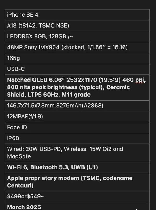 贺州苹果手机维修分享iPhone SE 4详细参数曝光 